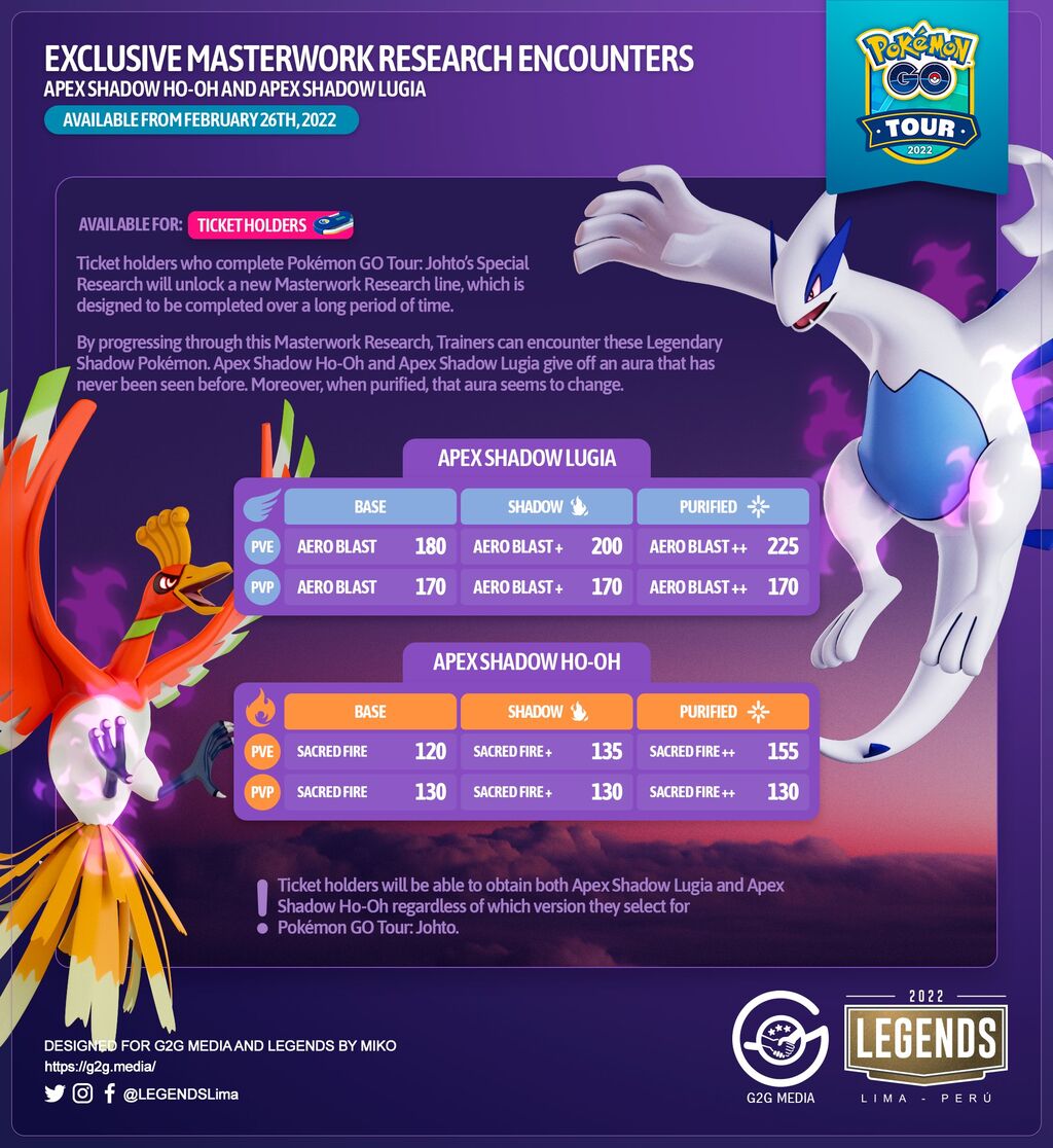 ポケモンgo ジョウトツアーついに明日開催 2月26日9時 21時 ポケモンgo ジョウトツアーついに明日開催 2月26日9時 21時