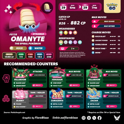 【ポケモンGO】18時から「ダイマックスオムナイト」のマックスマンデー