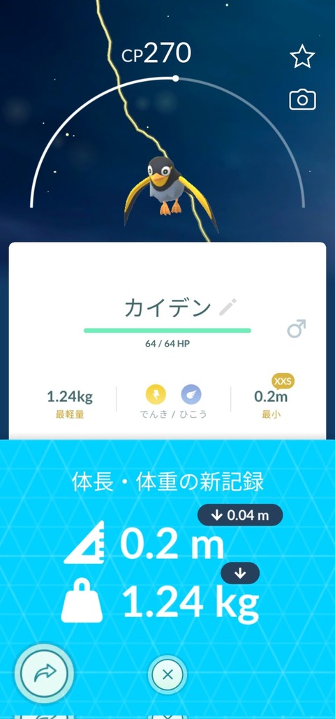 【ポケモンGO】「ハイワッテージ」のポケストおひろめ「ズピカ、ハラバリー、カイデン、タイカイデン」