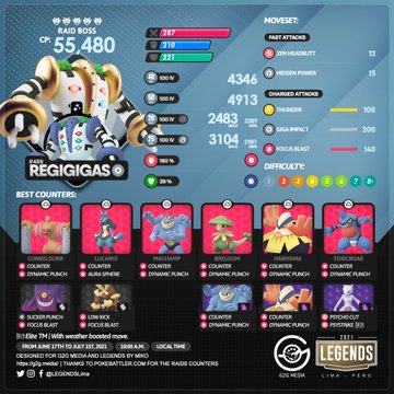 ポケモンgo 本日18時 レジギガス 伝説レイドアワー こいつは今日が最終日 最大cp 24 3104