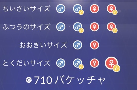 【ポケモンGO】ガチ勢なら「バケッチャ全サイズ色違い」揃えて当たり前？