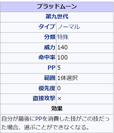 【ポケモンSV】現代のはかいこうせん「ブラッドムーン」