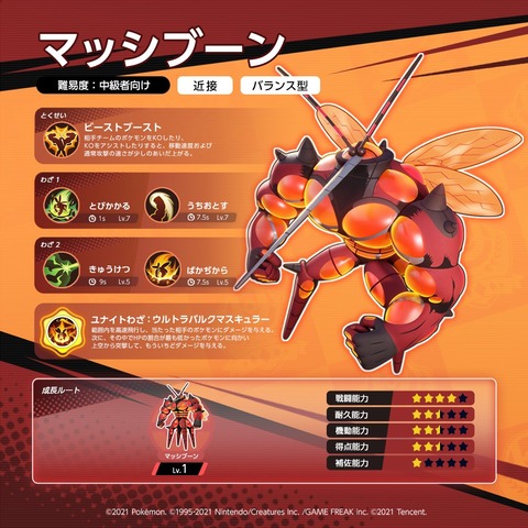 【ポケモンUNITE】「マッシブーン」最弱キャラに認定される･･･見た目がアレだからピック率は低めか？