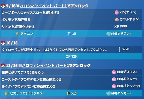 【ポケモンGO】忘れがちな「フーパタスク」継続中！「霊30匹悪30匹」は今やって置かないと詰みかねない？