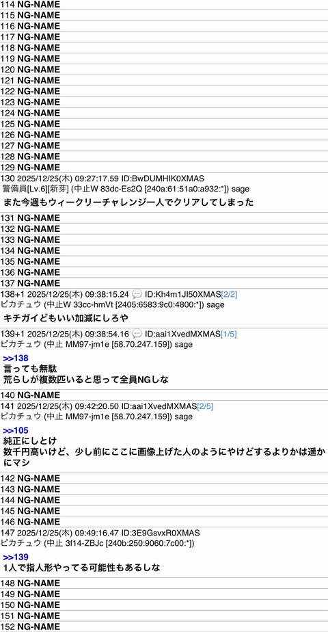 【ポケモンGO】地獄絵図「クリスマス+平日の昼間」から1日中自演しながら暴れ狂うおじさん