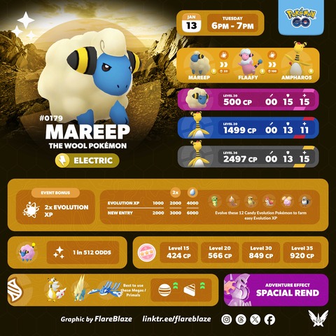 【ポケモンGO】18時から「メリープ」のスポットライトアワー