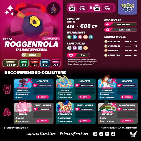 【ポケモンGO】18時から「ダイマックスダンゴロ」マックスマンデー