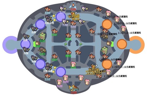 ポケモンunite 餌が湧く時間を覚えよう 1回目の蜂が湧くタイミングでカニ食いに行く奴 ｗ