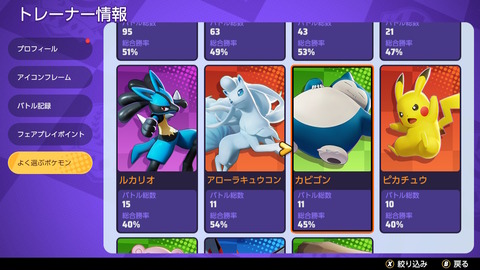 【ポケモンUNITE】勝率54%切ってる奴はこれみて絶望しろ