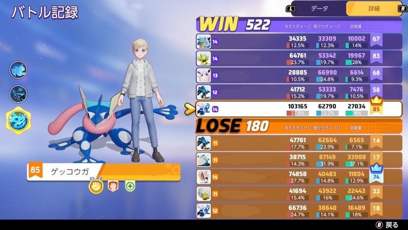ポケモンunite バランス調整優先度 弱体化すべきポケモン一覧 徒歩のポケモンまとめブログ ポケモンunite バランス調整優先度 弱体化すべきポケモン一覧 徒歩のポケモンまとめブログ