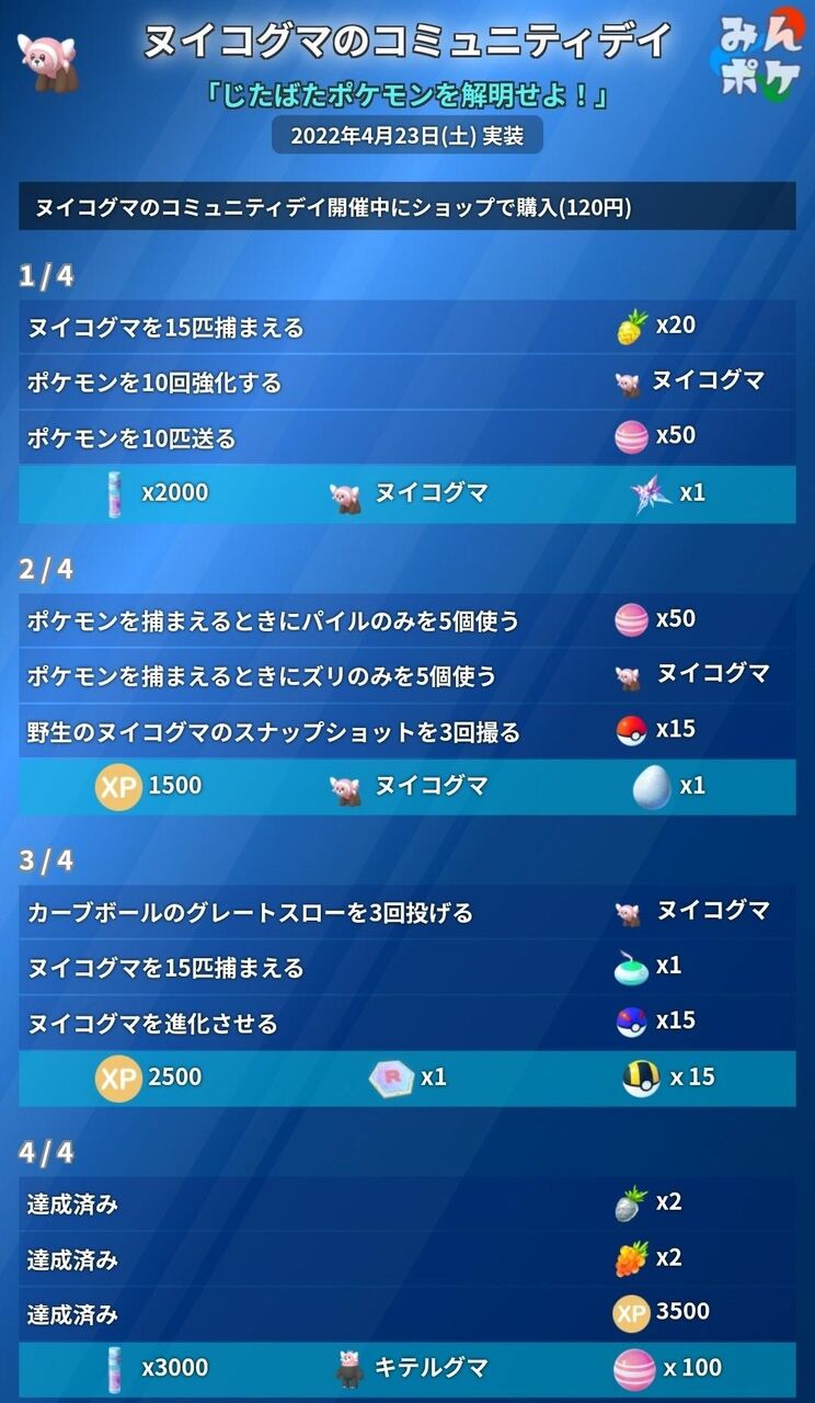 ポケモンgo ヌイコグマデイ 有料タスク チェリンボタスク 内容一覧