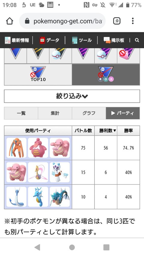 ポケモンgo レトロカップで勝率75 最強pt デオキd ベロリンガ ベロベルト