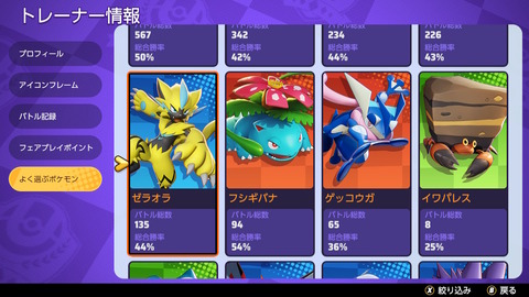 【ポケモンUNITE】アブソル環境における「ソロキャリー適正キャラ」って誰？