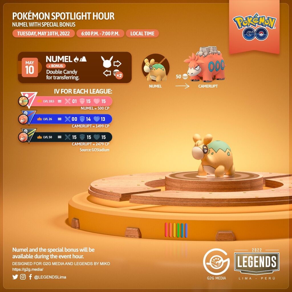 ポケモンgo 18時から ドンメル 大量発生 博士送りのアメが2倍 バクーダは将来的にメガ有 ポケモンgo 18時から ドンメル 大量発生 博士送りのアメが2倍 バクーダは将来的にメガ有