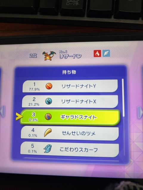 ポケモンチャンピオンズワイ「ハァ、ハァ、マスターランクに到達したぞ」