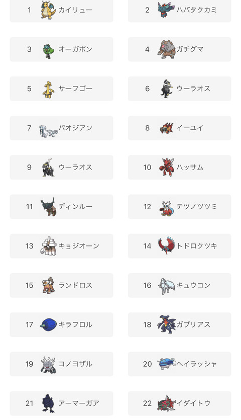 【ポケモンSV】全盛期メガガルｖｓ全盛期ザシアンｖｓ全盛期カイリュー