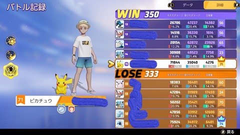 ポケモンunite 上位ランカー フルパで上げたレート溶かしたくないからサブ垢で初心者狩りするぞ これ