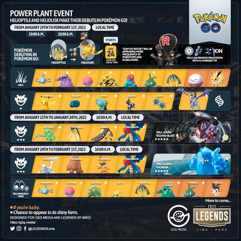 ポケモンgo はつでんしょイベ 明日から開催 後半に何か予想外な事も