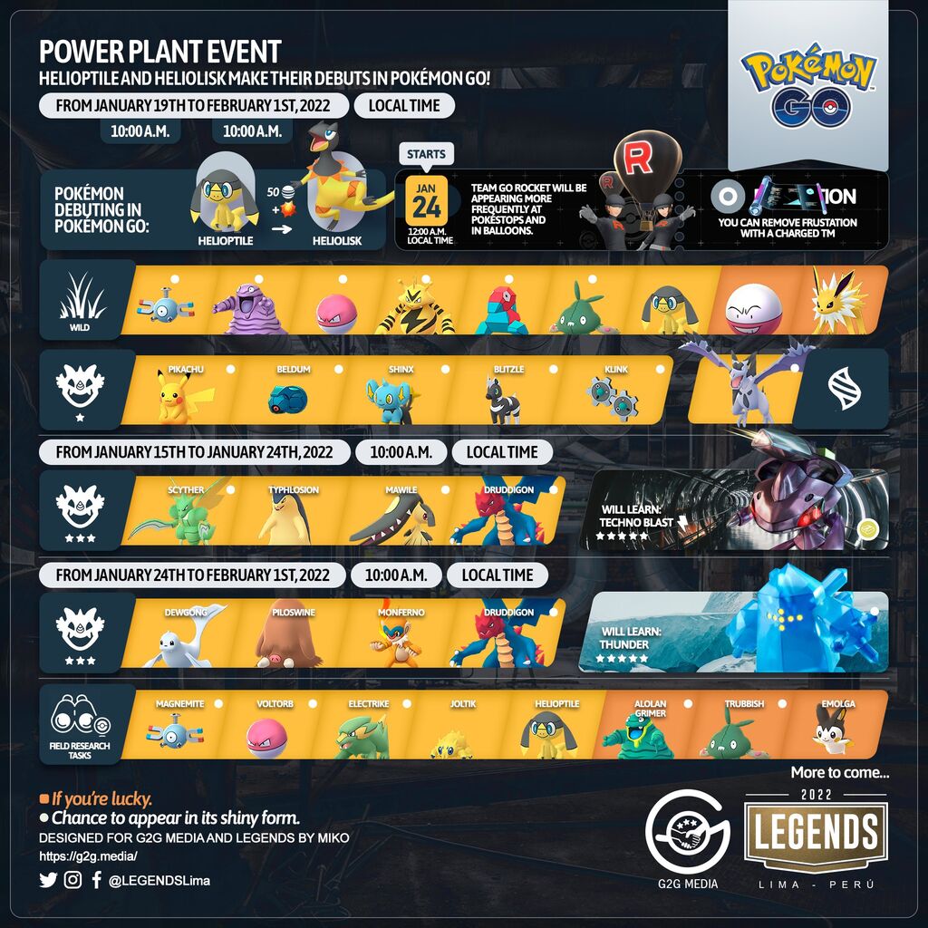 ポケモンgo はつでんしょイベ 明日から開催 後半に何か予想外な事も