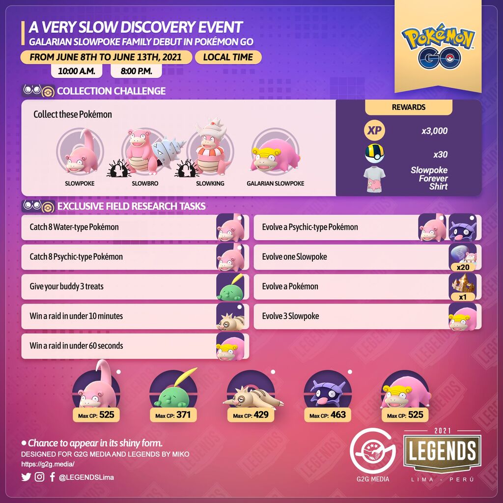 ポケモンgo ヤドン祭 イベントフィールドリサーチ 一覧 ガラルヤドンのタスクはどれ