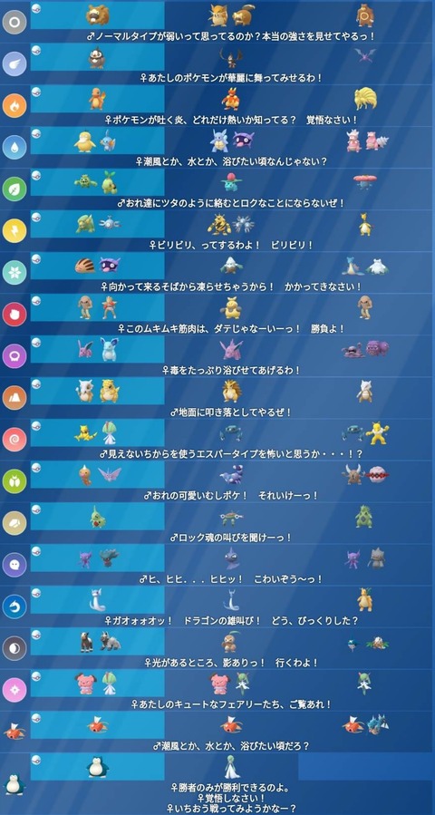 ポケモンgo ロケット団の水氷タイプ使い あまり増えて無い説浮上 R男 俺の虫ポケいけーっ 帰れ