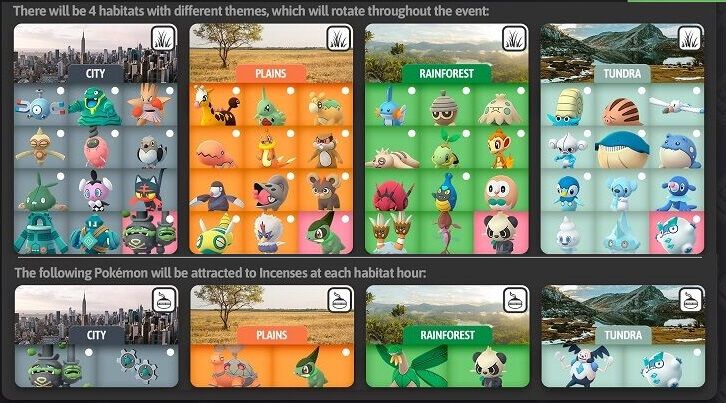 ポケモンgo 明日は ポケモンgoフェス22初日 コータスは平原タイム トロピは熱帯タイムで出現 10時 18時