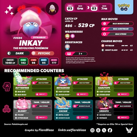 【ポケモンGO】18時から「ダイマックスマーイーカ」のマックスマンデー