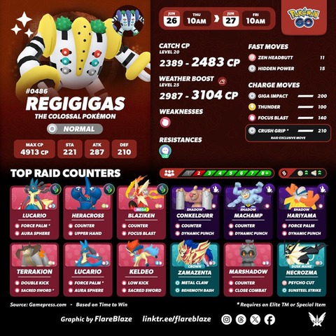 【ポケモンGO】【レイド入れ替え】  伝説：レジギガス本日18時にレイドアワーも開催！