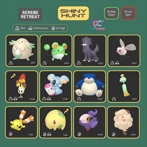 【ポケモンGO】ピックアップ中のポケモン色違い率