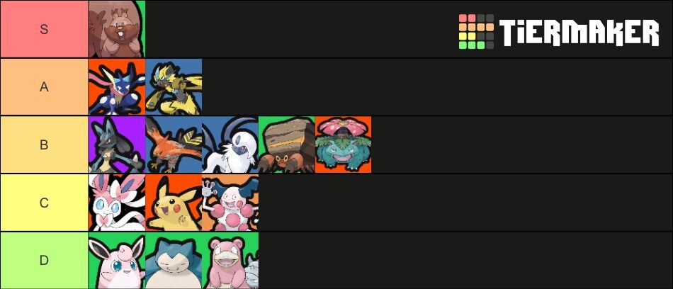 ポケモンunite ソロの時に強いポケモンランキング