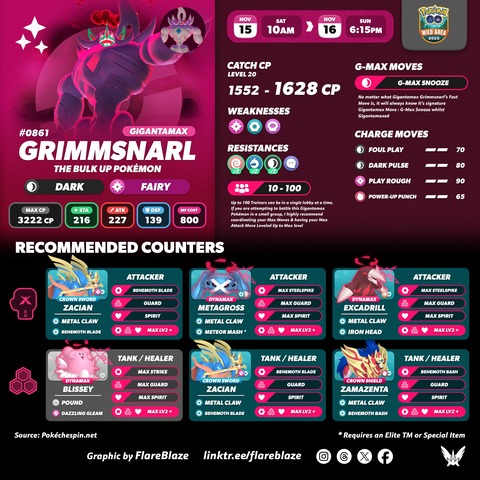 【ポケモンGO】キョダイマックスオーロンゲ対策