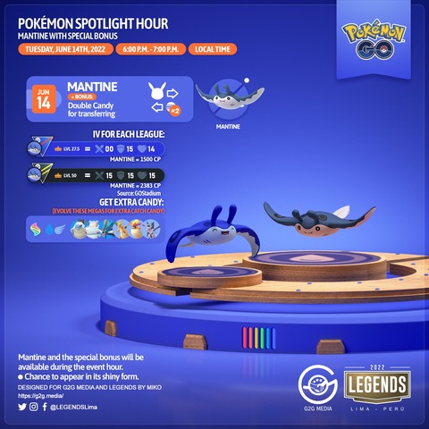 ポケモンgo 18時から マンタイン が大量発生 研究所送りの飴が2倍