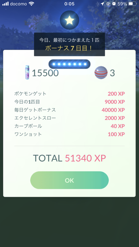 【ポケモンGO】有料チケふかアクセス「最初の１匹XP３倍」と「７日目ボーナスの１匹目」のXPボーナスを乗算した結果