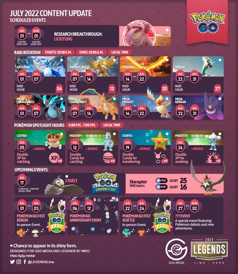 ポケモンgo 来月の スポットライトアワー 全部全力案件