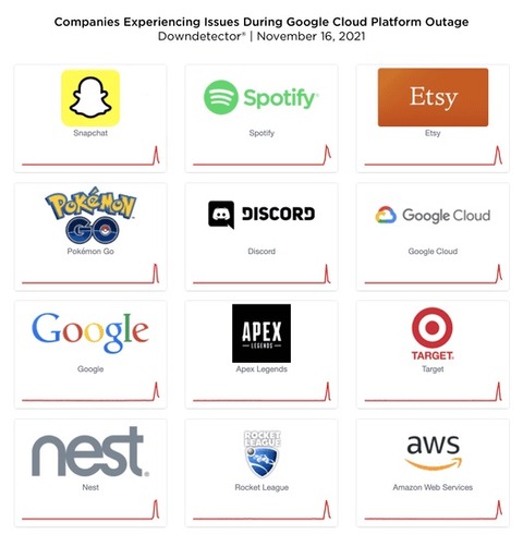 ポケモンgo ナイスカーブスロー5連続 で詰む人達 当てやすいオススメポケモンは