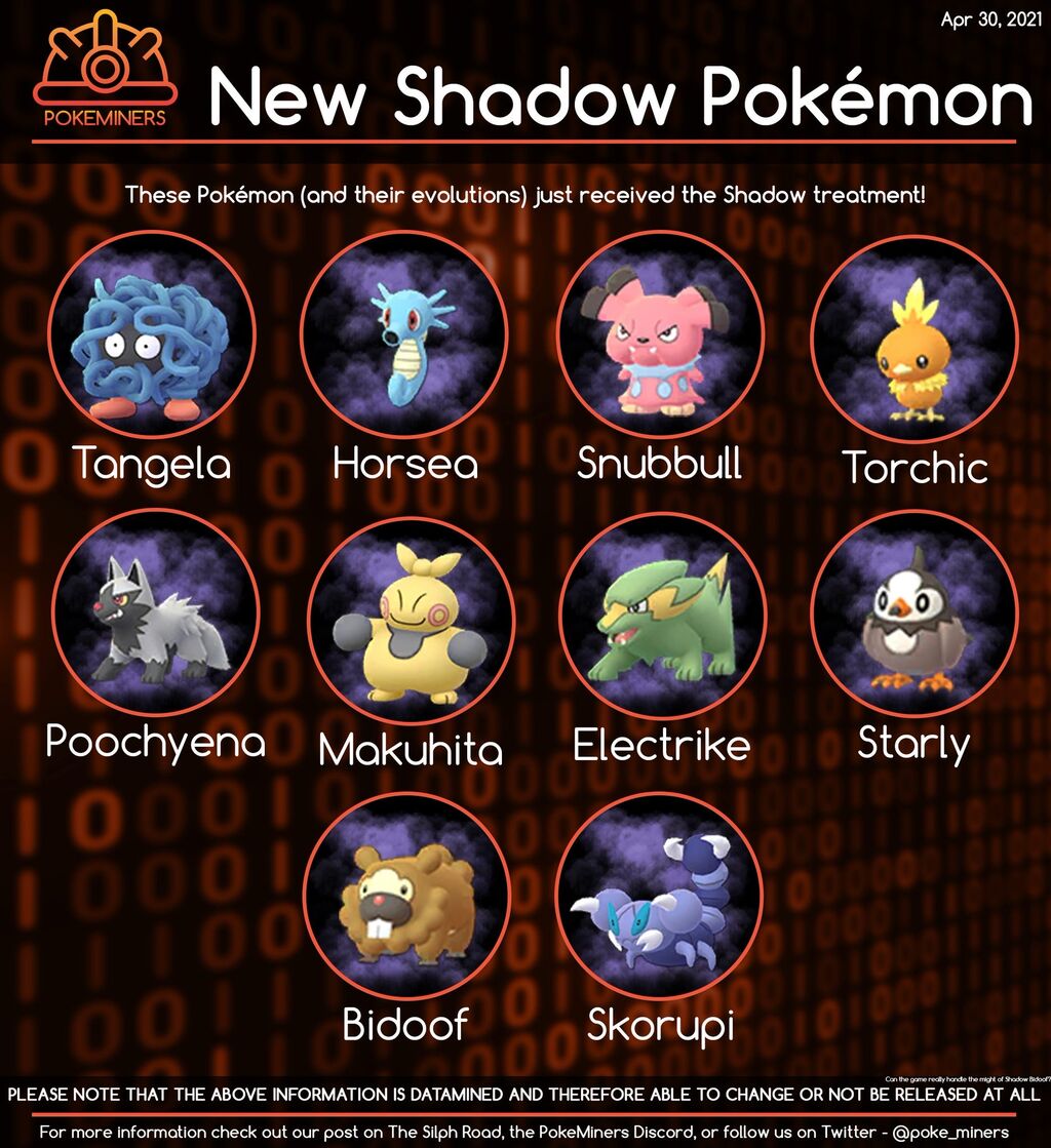 ポケモンgo 新実装の シャドウポケモン が判明 ヤバそうなポケモンが多数