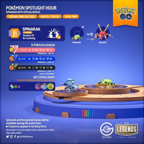 ポケモンgo 18時から イトマル 大量発生 進化xpも2倍