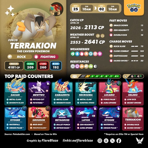 【ポケモンGO】イベント「パルデア地方の旅」に伴うレイドボス変更