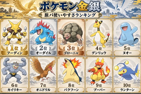 【画像】ポケモン金銀　旅パ使いやすさランキング