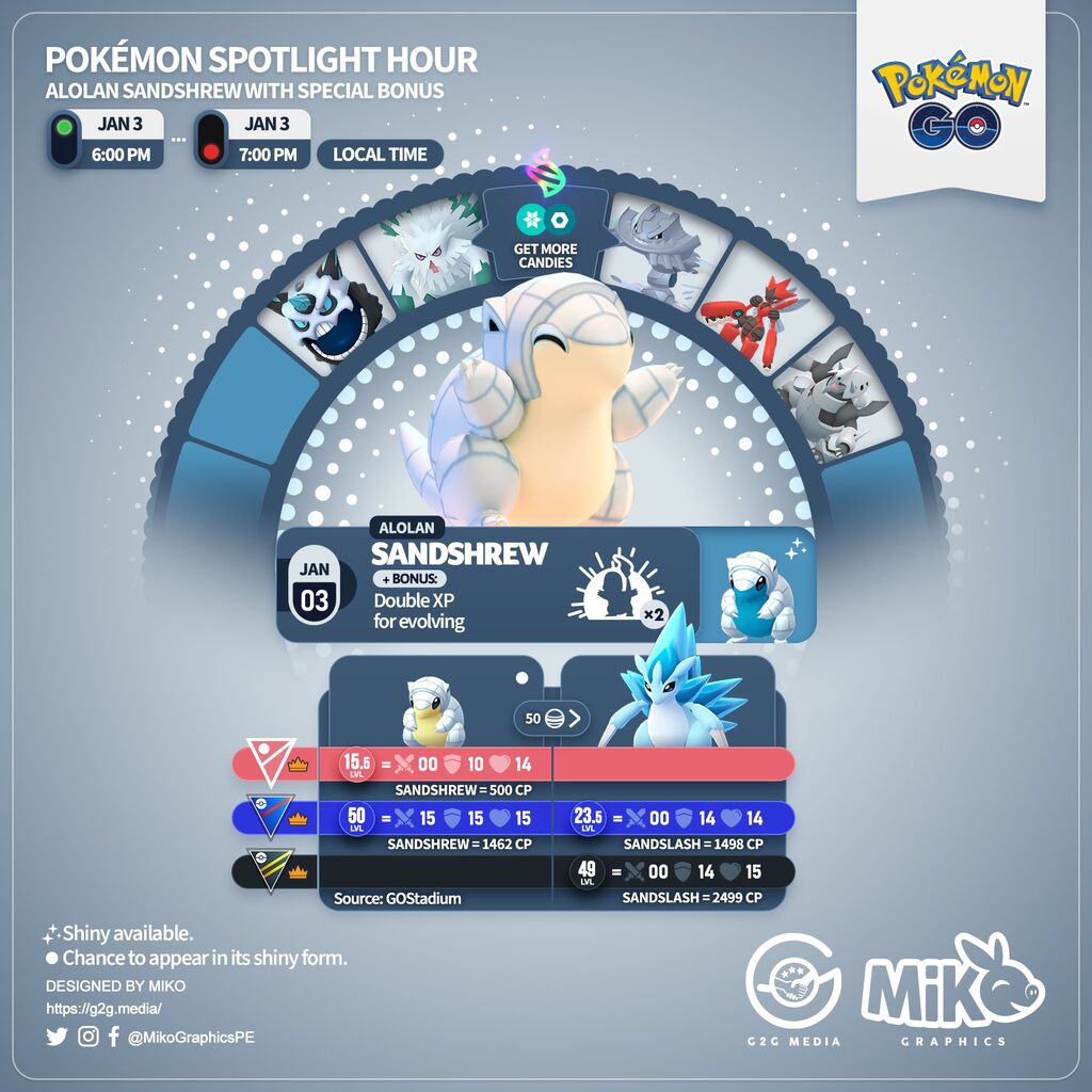 ポケモンgo 本日18時から アローラサンド 大量発生 進化xpも2倍 最近よく出るポッポで進化マラソンする ポケモンアンテナサイト