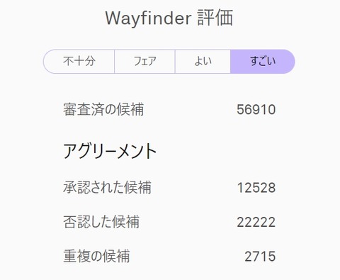 【ポケモンGO】頭のおかしな「リジェクトマン」否認数なんと2.2万ｗｗｗ