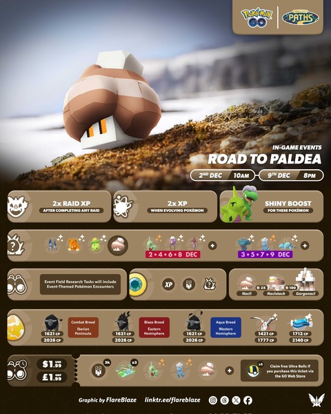 【ポケモンGO】明日から新イベ「パルデア地方の旅」コジオ、ジオヅム、キョジオーンが初登場！