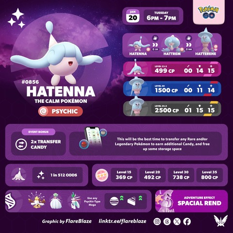 【ポケモンGO】18時から「ミブリム」のスポットライトアワー