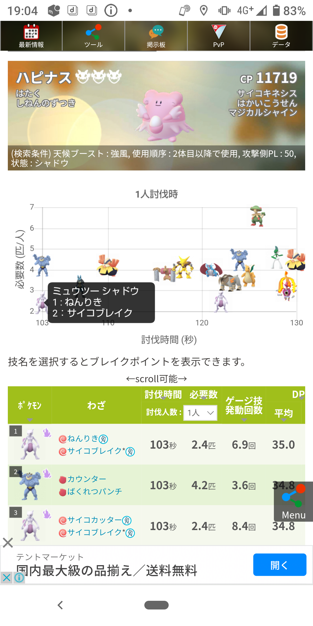 ポケモンgo サイブレミュウツー の汎用性の高さ 天候ブースト化のサイブレなら弱点付いた冷b10万超え