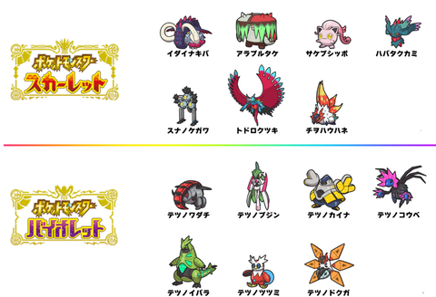 【ポケモンSV】シングル専「テツノコウベは雑魚！」ダブル勢「ダブルでは普通に強いぞ」シングル専「ダブルの話なんかしてない！消えろ！」