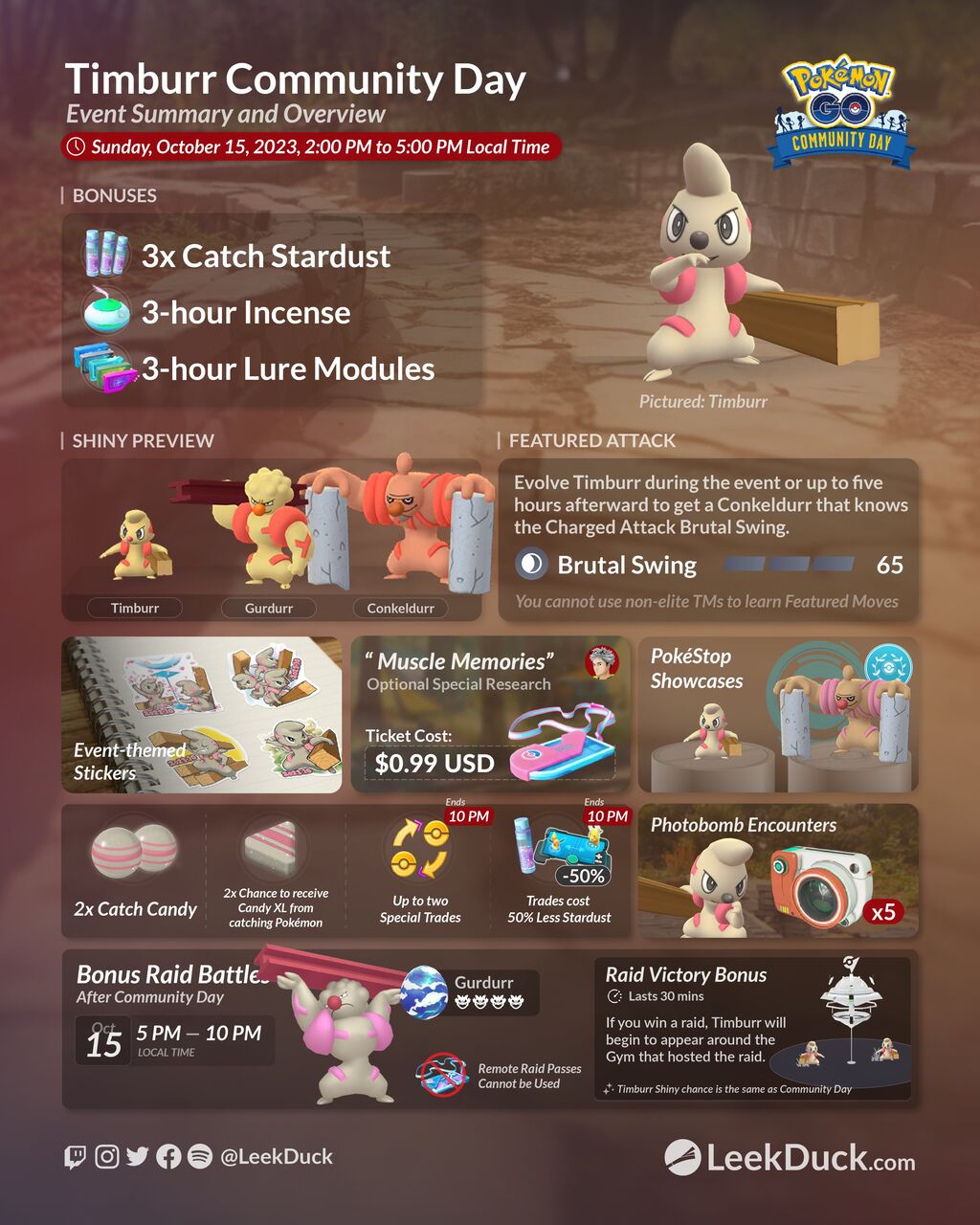 【ポケモンGO】急募「ローブシン」の使い道！GBLではSCPが低め…ジム叩きではよくあるハピ→グロスの並びを掃除するのに便利か？ │ 【気まま