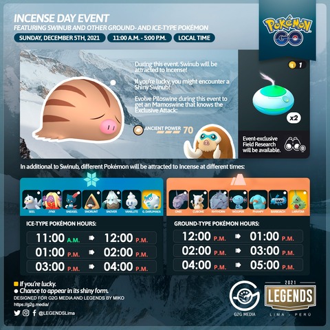 ポケモンgo 12月5日 日 は ウリムーデイ 久しぶりのコミュ技再取得イベント おこうの日 気ままに ポケモンの巣窟