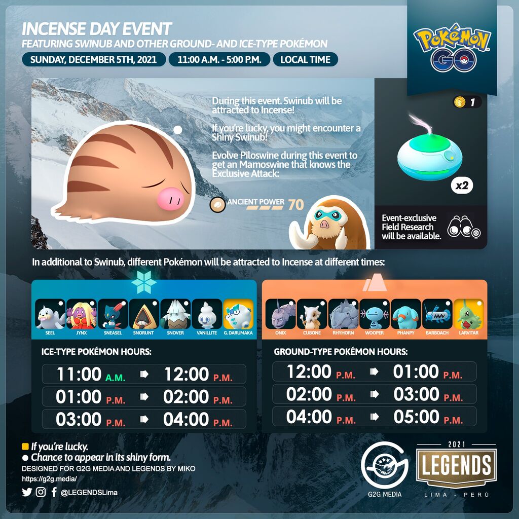 ポケモンgo 12月5日 日 は ウリムーデイ 久しぶりのコミュ技再取得イベント おこうの日