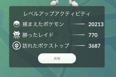 【ポケモンGO】ポケモンの「捕獲数」がモチベの全てって奴いる？