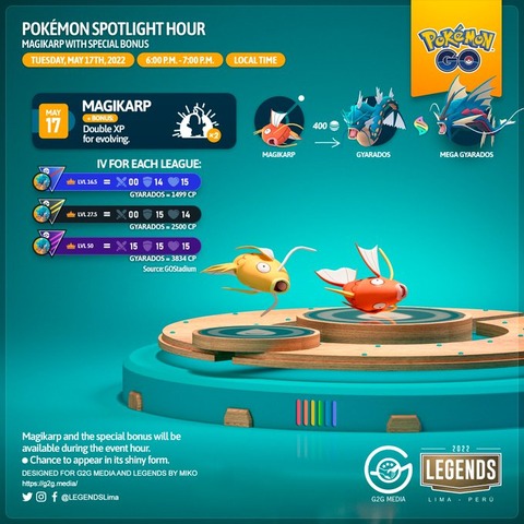 ポケモンgo 18時から コイキングアワー 進化xp2倍 釣り人メダルを増やすチャンス